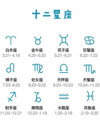 8月10號是什麼星座|12星座月份｜星座日期表+性格特質+星座四象一